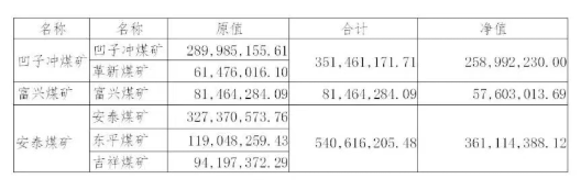 1764050036361925.png image.png