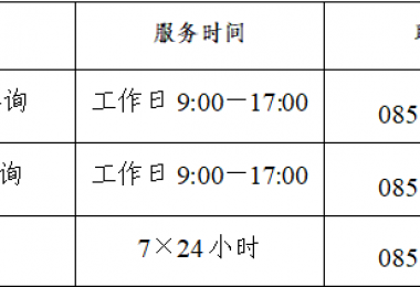 關(guān)于貴陽市國有企業(yè)招標(biāo)采購平臺 上線運(yùn)行相關(guān)事宜的通知